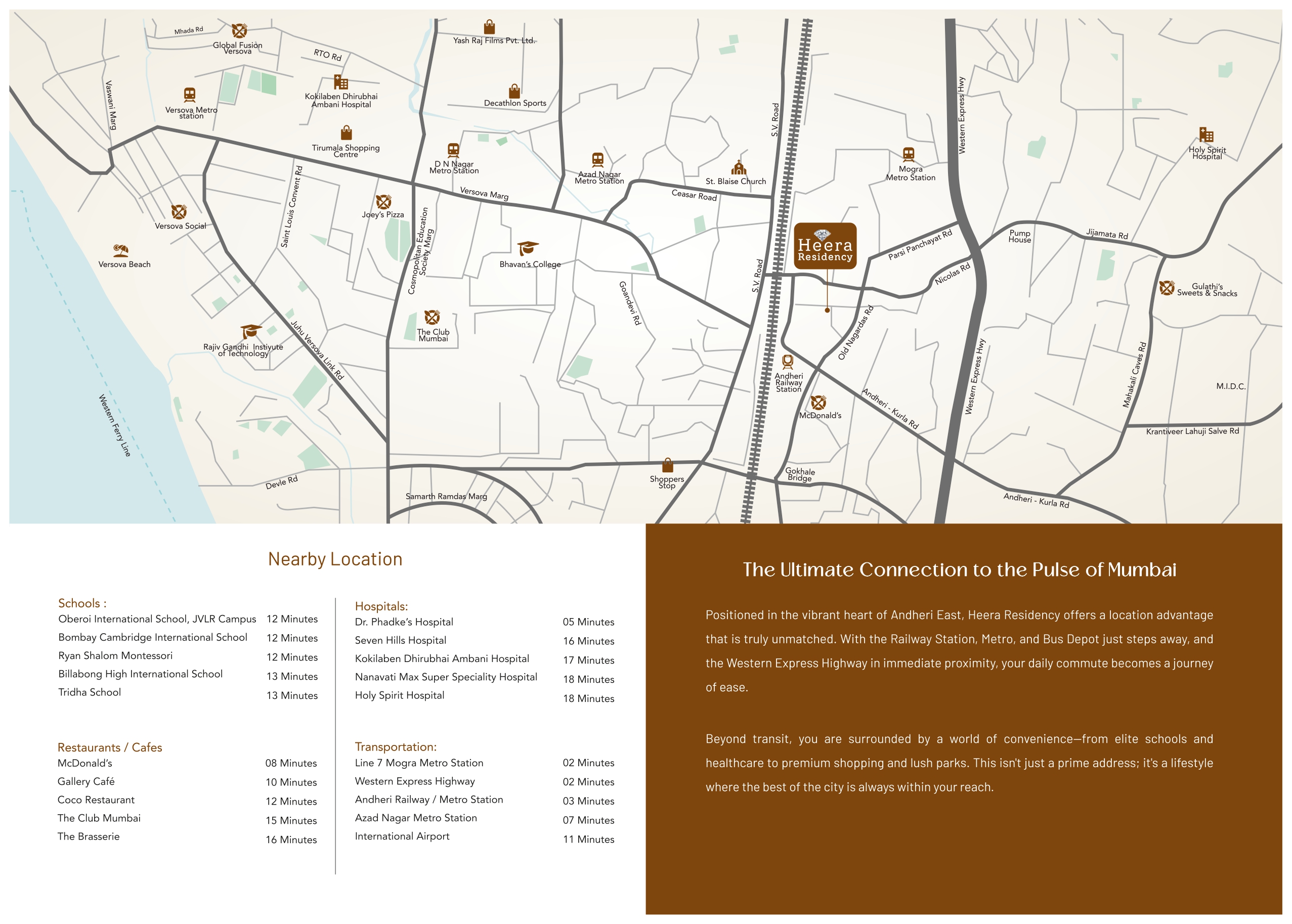 Heera residency elevation 2 3 bhk Andheri East nagardas road location